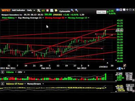 Is to get creampied by either swap dad or swap brother s2:e3 views: Ahryan Real Wife Stories Video Hot Interracial Wife Swap