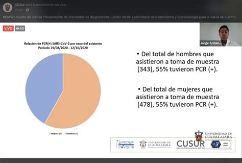 Hasta el momento, solo existen escasas investigaciones que se centren en las comorbi Alta incidencia de COVID-19 en el sur de Jalisco - Gaceta ...