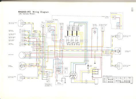 Shop the best motorcycle wiring harnesses & components for your motorcycle at j&p cycles. Motorcycle Wiring Diagram Kawasaki - Wiring Diagram