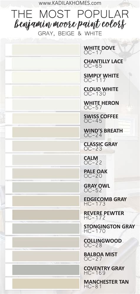 Or perhaps you are looking for a lighter version of edgecomb grey, or just a nice neutral paint some readers also ask how benjamin moore pale oak compares to bm classic gray. Benjamin Moore Paint Colors | Most Popular Gray, Beige ...