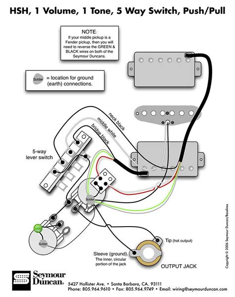 Telecaster 3 pickup wiring diagram wiring diagram les paul new wiring diagram guitar jack see more ideas about guitar tech guitar pickups guitar diy. Seymour Duncan Strat Wiring Diagrams - Wiring Diagram