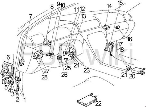 Car, truck & motorcycle ewd, fuses & relay. Infiniti J30 (Y32; 1993-1997) Fuse Box Diagram