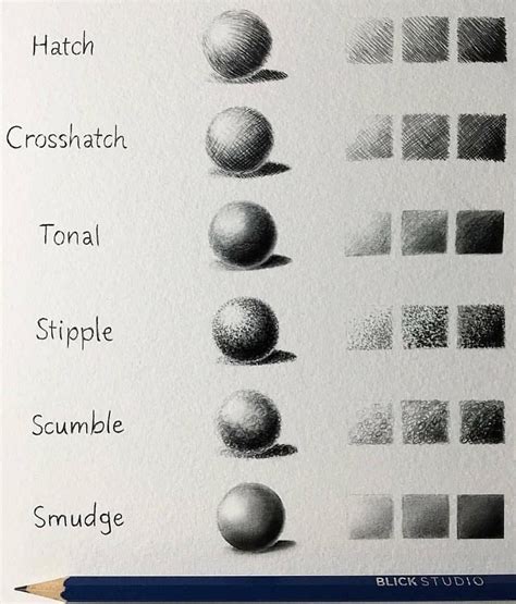 It's important to get a good grasp of the tools, because even a simple pencil isn't as simple as you might think. art | artistictionary on Instagram: "Shading techniques by ...