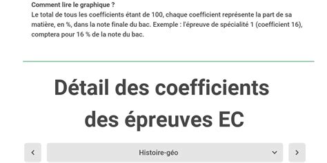 E3c, épreuves anticipées, spécialités, bulletins (réforme du. Coefficients bac 2021 by Thibaut Cojean - Infogram