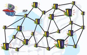 Hình xăm trung quốc | ý. 30 Jahre World Wide Web - Internet eBusiness Magazin der ...