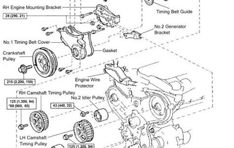 My timing belt kit from rock auto arrived few weeks ago. DIY Timing Belt Replacement, Toyota MZFE Engine: Camry V6, Avalon, Lexus ES 300, Sienna, Lexus ...