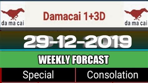 Finding lucky lottery numbers with your horoscope might help you win the lottery or just bring you a bit more luck. 29-12-2019DAMACAI4D LUCKY NUMBER PREDICTION|LUCKY NUMBER ...