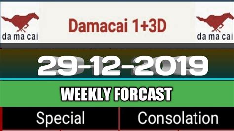 Your lucky lotto numbers for today is here, cancer. 29-12-2019DAMACAI4D LUCKY NUMBER PREDICTION|LUCKY NUMBER ...