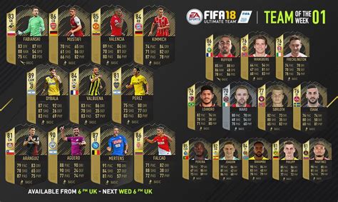 Sörloth bombası / fifa 21 fenerbahçe kariyeri #8. FUT 18 Team of the Week - Week 1 - FIFA Benelux