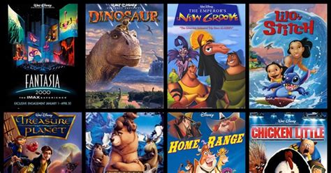 Ever wonder which disney animated film is the best disney cartoon movie? Animated Movies of the 2000s - How many have you seen.?