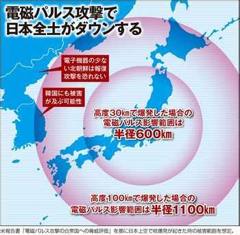 島﨑信長(島崎信長) retweeted tari tari 公式アカウント. 「電磁パルス攻撃」の脅威・・・上空の核爆発で日本全土が ...