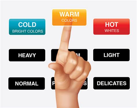 3) how to wash colored clothes. Temperature Guide | WASH