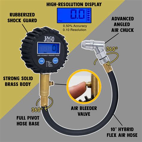 Discussion in 'wheels & tires' started by propjet, jul 28, 2010. ElitePro™ Digital Tire Pressure Gauge - 100 PSI ...