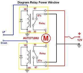 For wiring in series, the terminal screws are the means for passing voltage from one receptacle to another. Wiring Diagram Power Window Timor