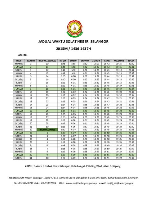 Jadual waktu solat subuh, zohor, asar, maghrib, isyak di rasa, selangor. Waktu Solat Sepang 2017