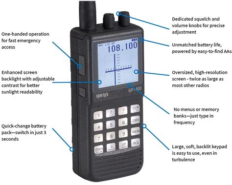 Sp hew is on facebook. Sporty's SP-400 Handheld NAV/COM Aviation Radio