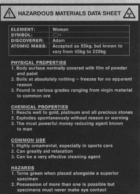 Commonlit answers commonlit answer key frankenstein commonlit answers wilderness by carl related search › commonlit the salem (and other) witch hunts answer key quizlet › witchcraft in. Periodic Table Puns Worksheet Answers + mvphip Answer Key