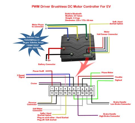 Controller wiring 48 volt electric scooter wiring diagram. 48v Brushless Motor Controller Wiring Diagram