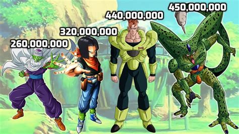 Maybe you would like to learn more about one of these? DBZMacky Dragon Ball Z POWER LEVELS Imperfect Cell Saga - YouTube