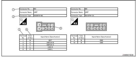 In the factory production of some piece of electrical/electronic equipment having many components all wired together in a complicated way, manufacturing efficiency is sometimes improved by preparing a. Connector Information/Explanation of Option Abbreviation - How to read wiring diagrams - General ...