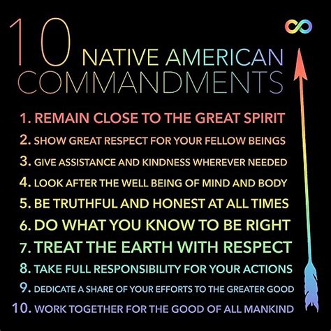 Before i give you this verse, consider one thing. "10 NATIVE AMERICAN COMMANDMENTS by WeCO" Photographic ...