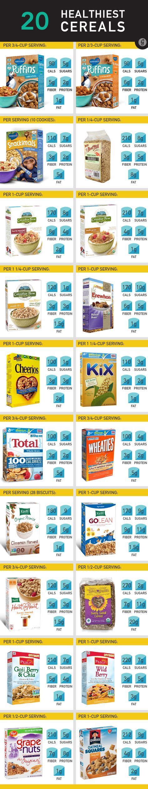 The 20 Cereals That Are Actually Healthy (and How to Pick ...