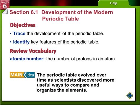 Columns on the periodic table. Periodic Table Of Elements Sections - Periodic Table Timeline