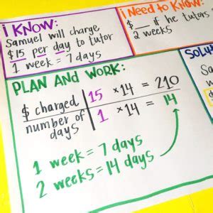 Maneuvering the middle answer key. Maneuvering the Middle - Student-Centered Math Lessons