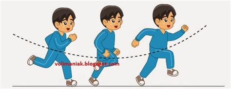 Cara mudah belajar bilangan loncat untuk tk dan sd. MATERI MELOMPAT DAN MELONCAT ~ MEDIA PEMBELAJARAN ...