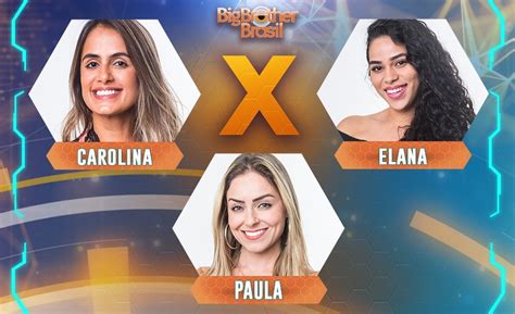 Antes da estreia, os internautas podem votar para dar imunidade a seis participantes, sendo três do grupo pipoca e três do grupo camarote. Paredão BBB 2019: como votar para eliminar Paula, Carol ou ...