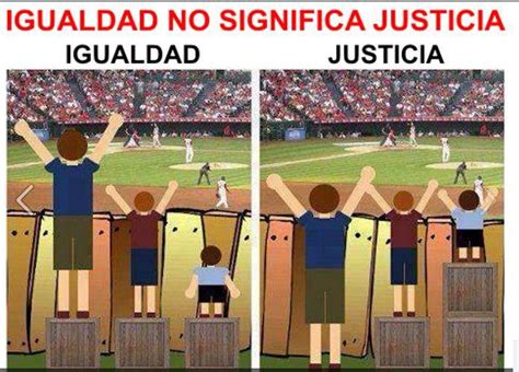 Translations of the phrase equidad e igualdad from spanish to english and examples of the use of equidad e igualdad in a sentence with their translations: La voz de Magisterio: otro punto de vista: Conceptos de ...