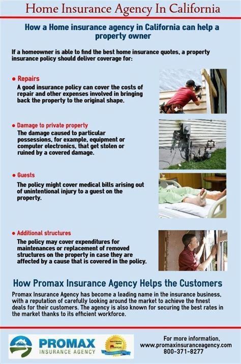 In maryland, by aetna health inc., 151 farmington avenue, hartford, ct 06156. Pin by Ayubffot on Health Hub | Home insurance quotes ...