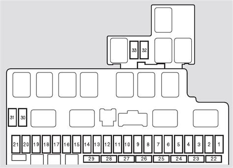 Honda fit 2008 fuse box diagram. Honda Fit (2008) - fuse box diagram - Auto Genius