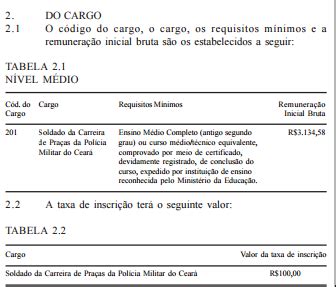 Para o cargo de soldado deve ser publicado nos próximos dias. Concurso PM CE - Estratégia Concursos