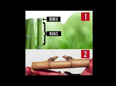 Cuma ada satu hal yang lebih buruk daripada dibicarakan, yaitu tidak dibicarakan. Blog Cikgu BM Berkongsi Penggunaan Tatabahasa, Ejaan, Kata ...