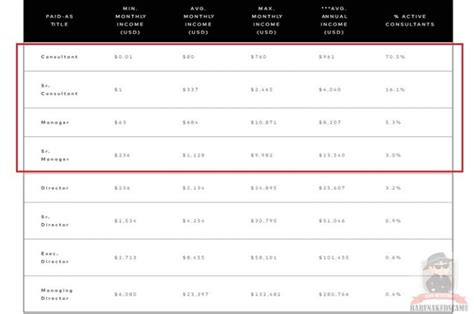 Beauty Counter Scam Rumors Exposed - Bare Naked Scam