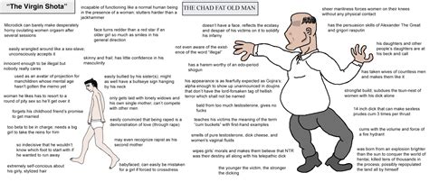 Maybe you would like to learn more about one of these? The Virgin Shota vs. The Chad Fat Old Man : Animemes