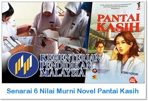 Rajin / gigih dr raiha rajin belajar sehingga menjadi seorang pakar bedah sama seperti ayahnya. 6 Nilai Novel Pantai Kasih