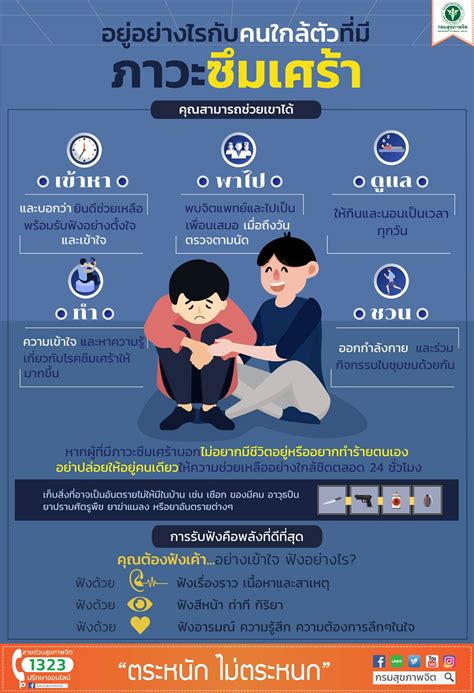 กรมสุขภาพจิต กระทรวงสาธารณสุข department of mental health, ministry of public health ตรวจโรคซึมเศร้า / à¸ªà¸£ à¸›à¸›à¸£à¸°à¹€à¸" à¸™à¸"à¸£à¸²à ...