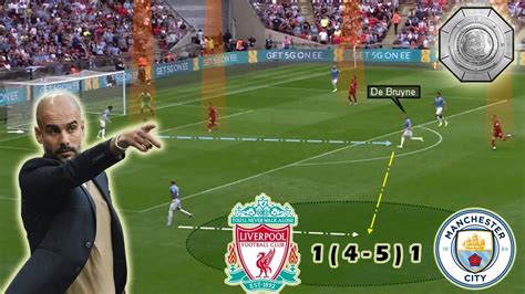 Sofascore also provides the best way to follow the live score of this game with various sports features. Man City maintain their Domestic Dominance | Liverpool vs ...