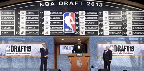 Get all the latest news around the 2021 nba draft with draftcast on espn. La Draft 2020 est tellement indécise qu'elle nous rappelle ...