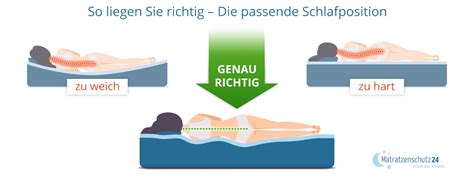 Weich, bis 60kg) der härtegrad 2 hingegen bietet ein softes liegegefühl und ist der favorit von vielen frauen und jugendlichen. Härtegrad Matratzen H1,2,3,4,5 🥇 Tabelle/Gewicht-Rechner