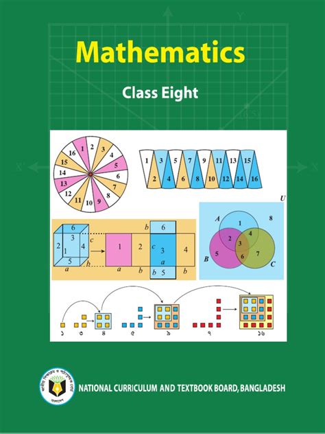 It is important, therefore, that students have opportunities to learn in a each of the sections supporting the strands of the grade 8 mathematics curriculum includes the components and icons described below. Secondary - 2018 - Class - 8 - Math 8 PDF EV.pdf