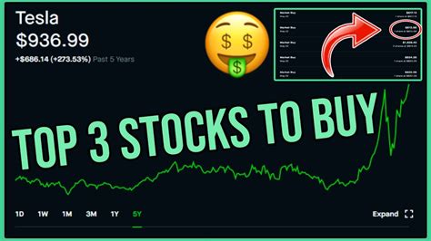 Price levels in this article are hypothetical and do not represent buy recommendations or investment advice. TOP 3 STOCKS to Buy NOW 🔥 - Robinhood Investing - YouTube