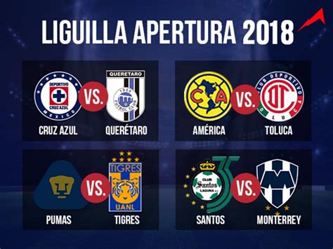 Elige el día de cuartos de final que quieres ver: Definidos los cuartos de final Liga MX - Infojinaga