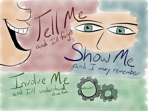 Enjoy reading and share 100 famous quotes about if you want me tell me with everyone. Quote Sketchnotes - Tell me and I'll forget, show me and I may remember, involve me and I'll ...