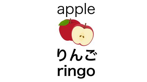 7 more great youtube resources for learning japanese. Japanese Speaking Fruits name Japan くだものLearning日本語学習 ...