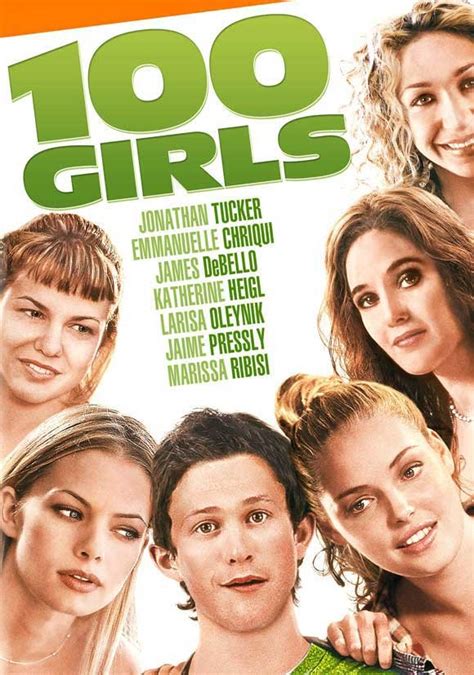 Women are involved in the film industry in all roles, including as film directors, actresses, cinematographers, film producers, film critics, and other film industry professions, though women have been underrepresented in creative positions. Le film 100 Girls