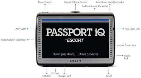 The passport's oled screen displays information about your speed, upcoming hazards, and current radar detection. Amazon.com: Escort Passport iQ 5-Inch Widescreen Portable ...