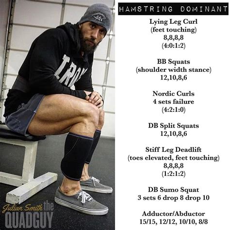 He may be known as the quad guy, but julian smith knows just as much about building massive arms as he does about carving a perfect quad sweep. 5,537 Likes, 112 Comments - JULIAN MICHAEL SMITH (@smith ...